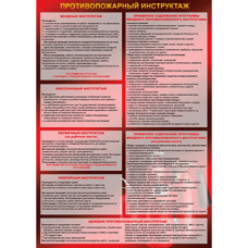 Плакат "Противопожарный инструктаж"