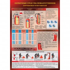 Плакат "Первичные средства пожаротушения. Порошковые огнетушители"