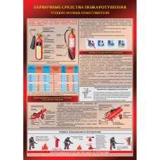 Плакат "Углекислотный огнетушитель"